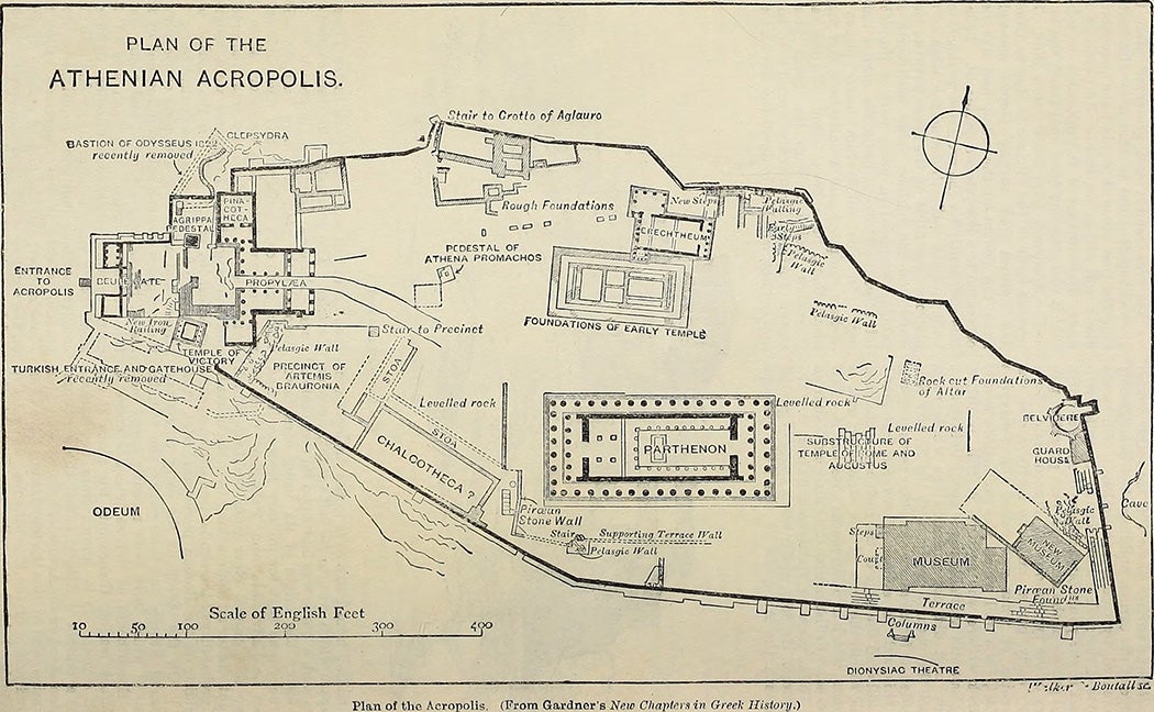 Plan of the Acropolis