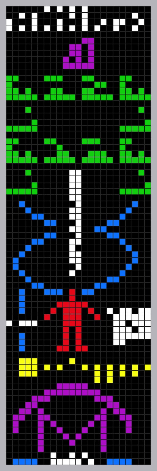 The full Arecibo message as sent 1974 from the Arecibo Observatory